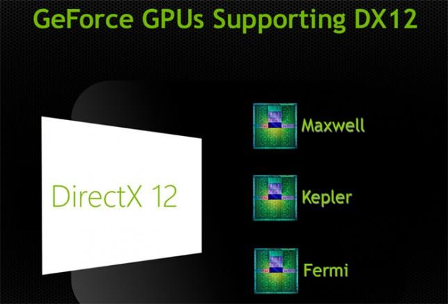 DirectX,DX12,DirectX12,directx12下载