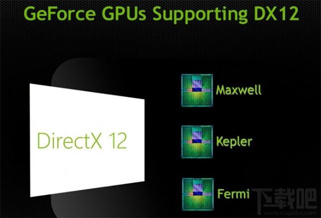 DirectX,DX12,DirectX12,directx12下载