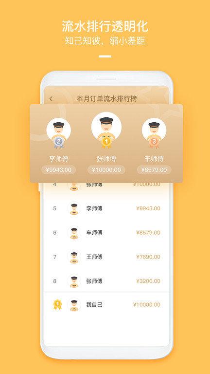 哈喽优行司机端下载,哈喽优行,网约车app,车主app
