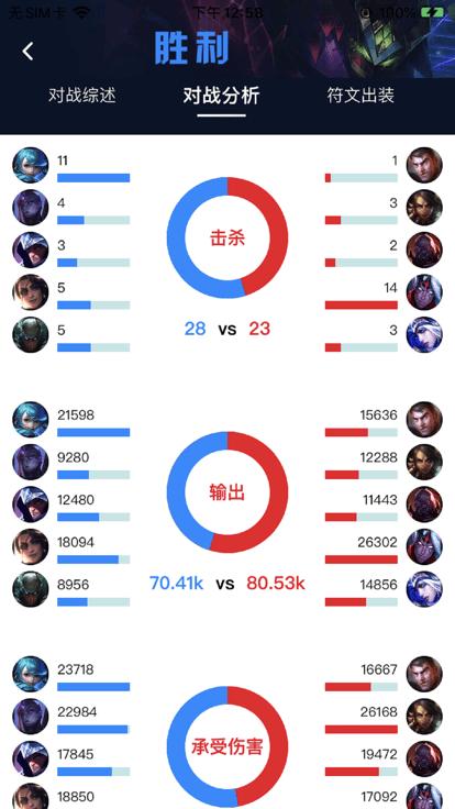 中韩排行查国服最新版下载,中韩排行,查战绩app,lol战绩app