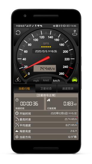 gps仪表盘app(speedometer gps)下载,gps仪表盘,导航app,出行app