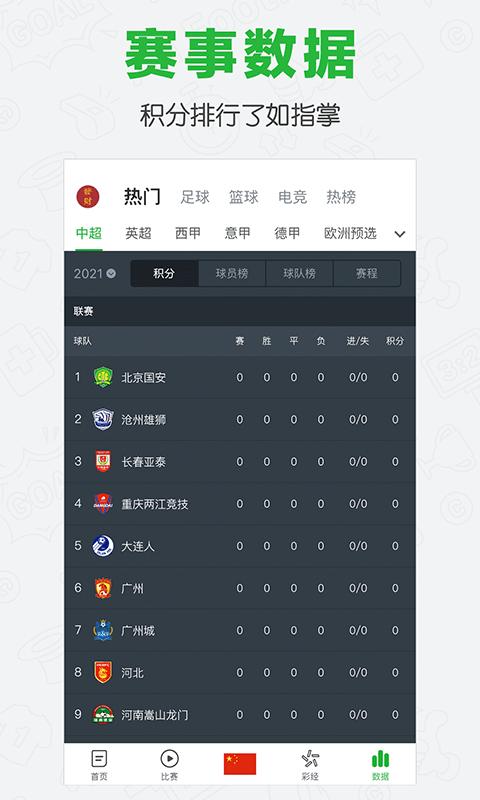 懂球帝app新版官方下载,懂球帝,足球app,资讯app
